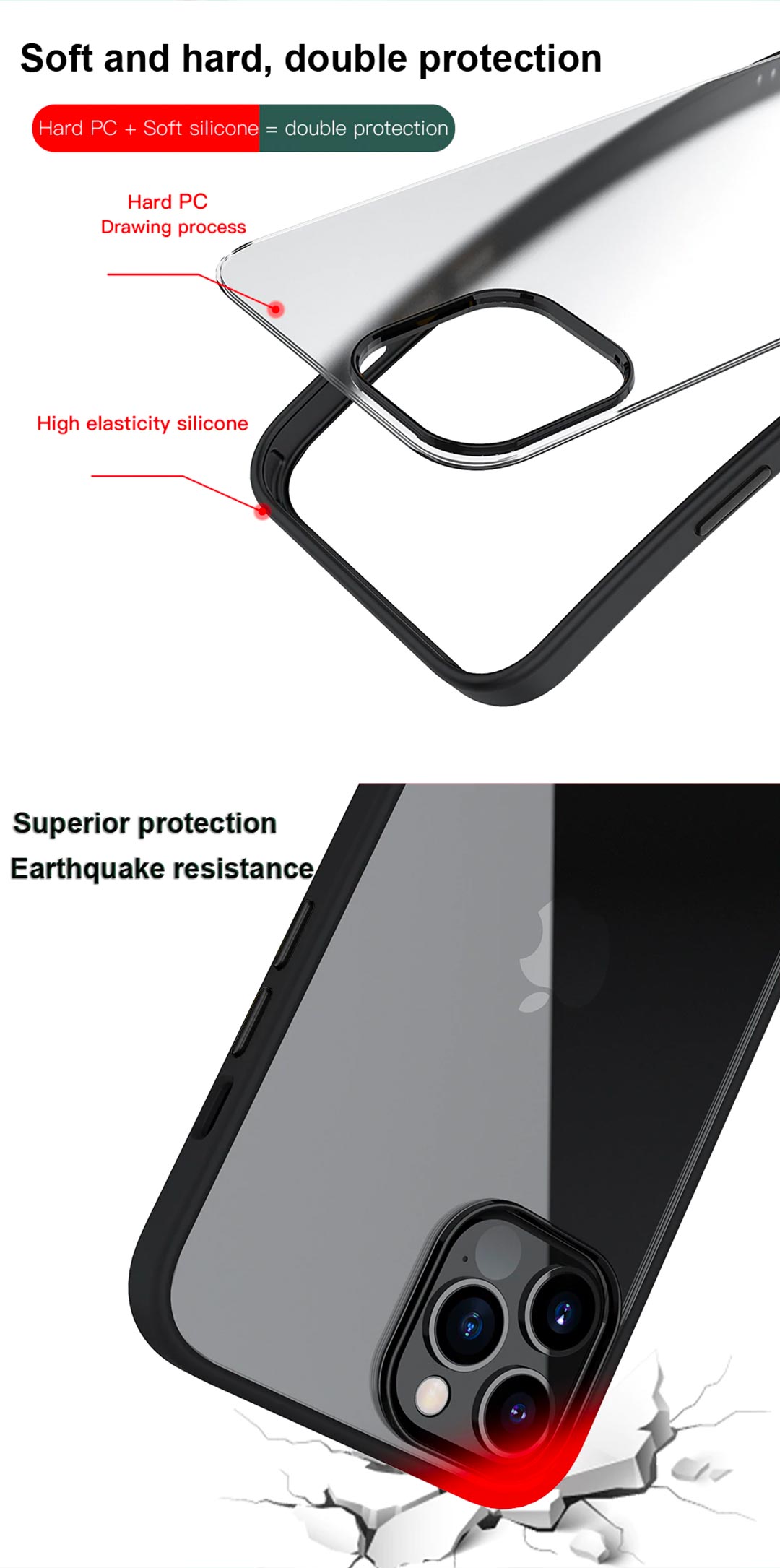 Fashion Matte Transparent Transparent Shockproof Case Black